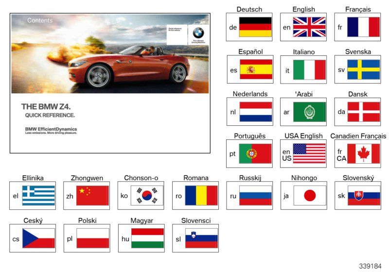 簡(jiǎn)要說(shuō)明 E89 帶 iDrive, <span>01402603699, Main Group: 技術(shù)文獻, Diagram: 簡(jiǎn)要說(shuō)明 E89 帶 iDrive, Location Of Picture: 01