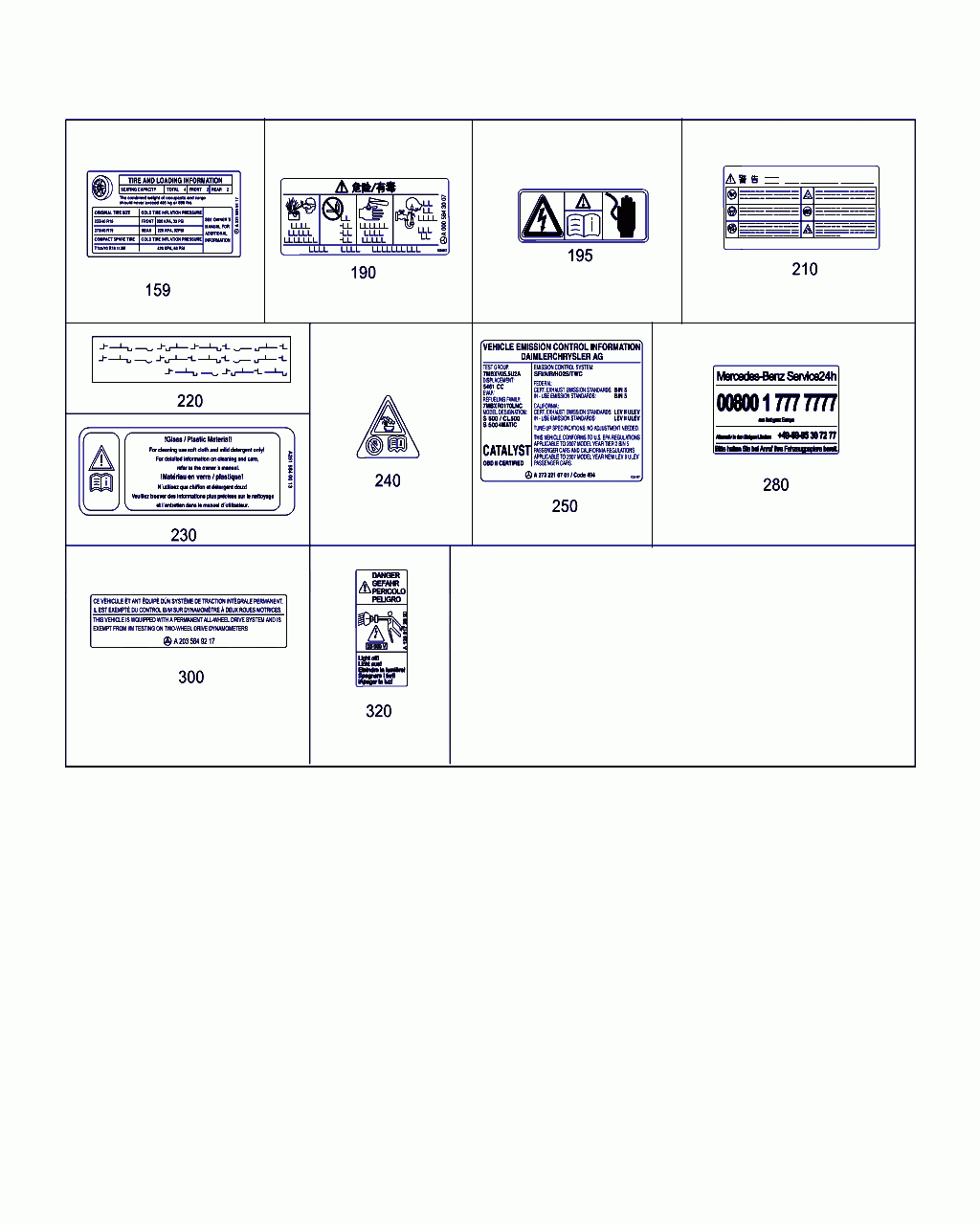 INFORMATION LABEL, <span>A 221 584 23 21, Main Group: Tools And Accessories, Diagram: TYPE PLATE,GUIDE SIGNS, Location Of Picture: 159