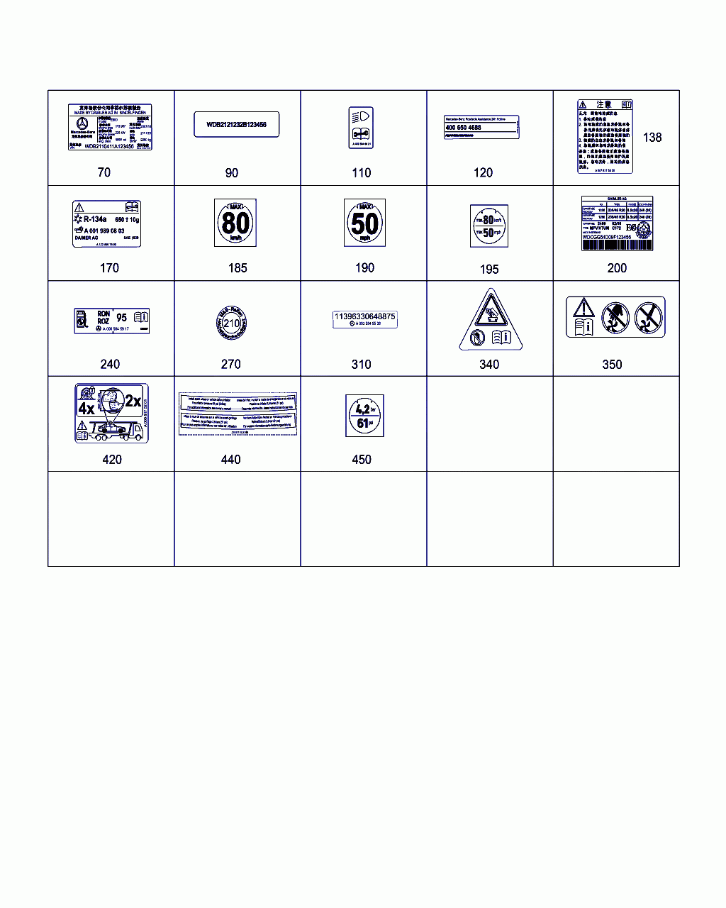 INFORMATION LABEL, <span>A 205 584 35 06, Main Group: Tools And Accessories, Diagram: TYPE PLATE,GUIDE SIGNS, Location Of Picture: 200