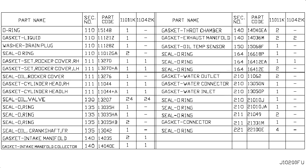GASKET KIT-ENGINE,REPAIR, A0101JK21A, 主組: Engine Mechanical, 子組: ENGINE GASKET KIT, 圖示位置: 11011K