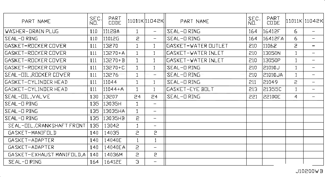 GASKET KIT-VALVE REGRIND, A1M42JP01A, 主組: Engine Mechanical, 子組: ENGINE GASKET KIT, 圖示位置: 11042K