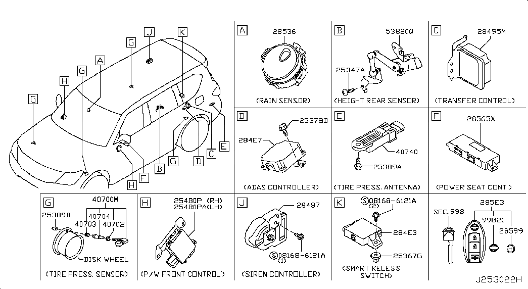SWITCH ASSY-SMART KEYLESS, 285E31KA0D, 主組: Body Electrical, 子組: ELECTRICAL UNIT; BODY-2, 圖示位置: 285E3