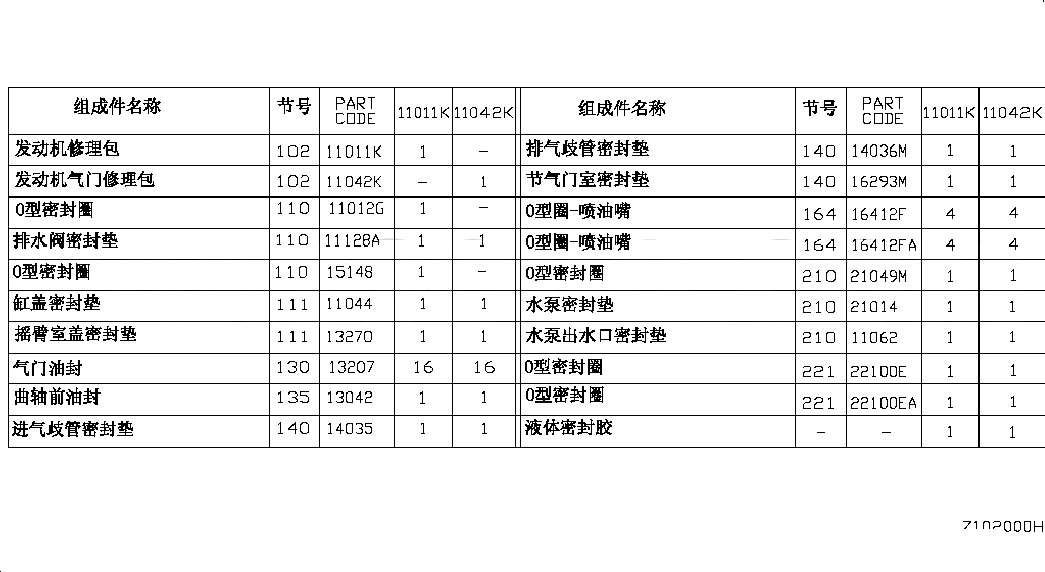 GASKET KIT-ENGINE,REPAIR, A01011HS2A, 主組: Engine Mechanical, 子組: ENGINE GASKET KIT, 圖示位置: 11011K