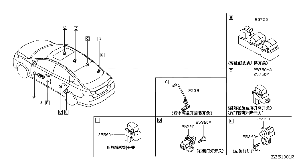 SWITCH ASSY-MIRROR CONTROL, 255703RA3B, 主組: Body Electrical, 子組: SWITCH; BODY, 圖示位置: 25560M