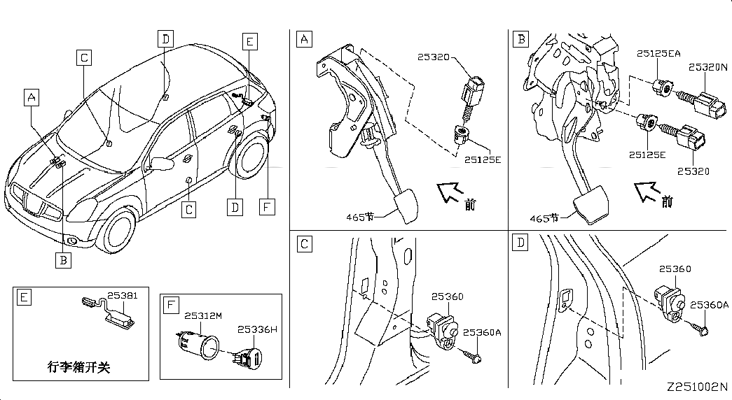 KNOB-SOCKET, 253A22FL0A, 主組: Body Electrical, 子組: SWITCH; BODY-2, 圖示位置: 25312M