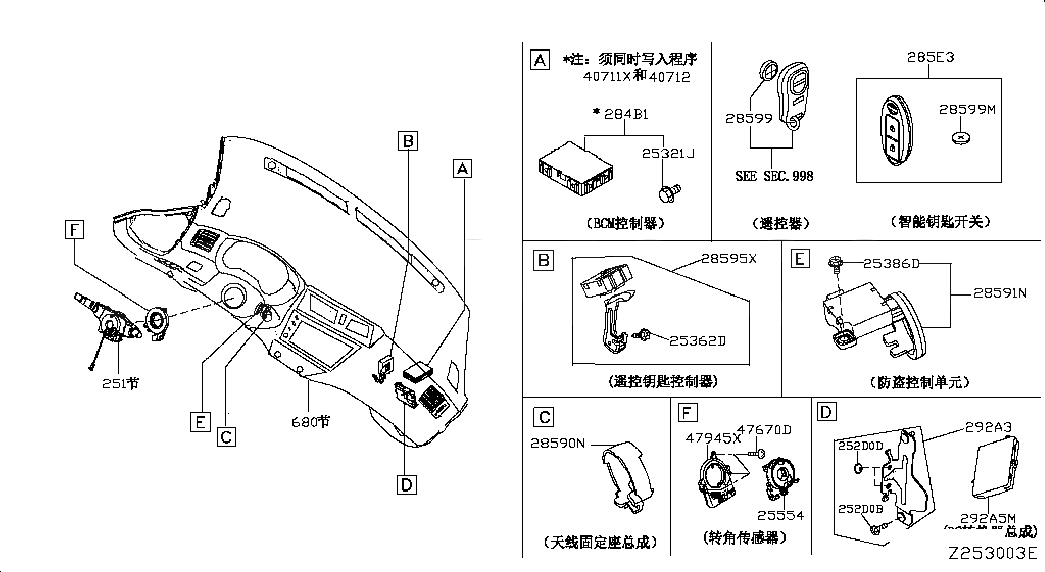 SWITCH ASSY-SMART KEYLESS, 285E33BB9D, 主組: Body Electrical, 子組: ELECTRICAL UNIT; INST & DASH, 圖示位置: 285E3